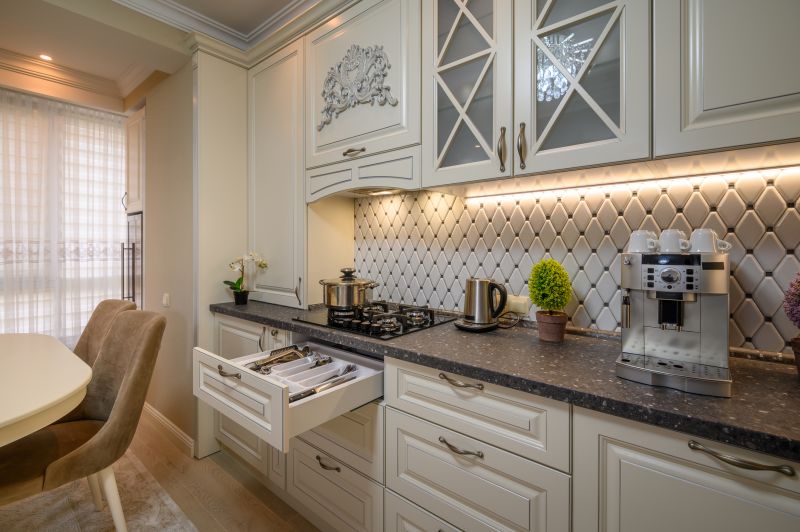 Backsplash Installation Cost — Cost of Backsplash Installation